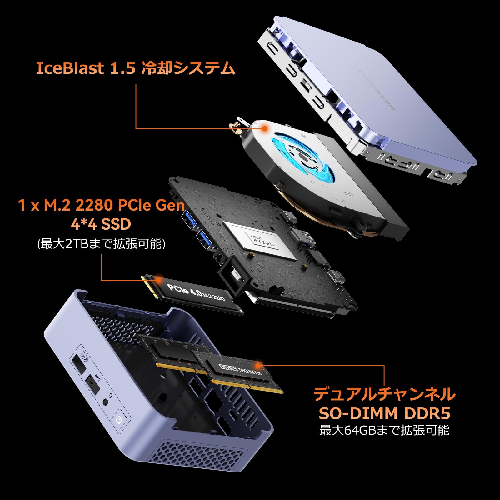GEEKOM AX7Pro ミニPC Ryzen9本体 Amazon.co.jp: GEEKOM AX7 Pro ミニPC AMD Ryzen 9 7940HS 8コア/16